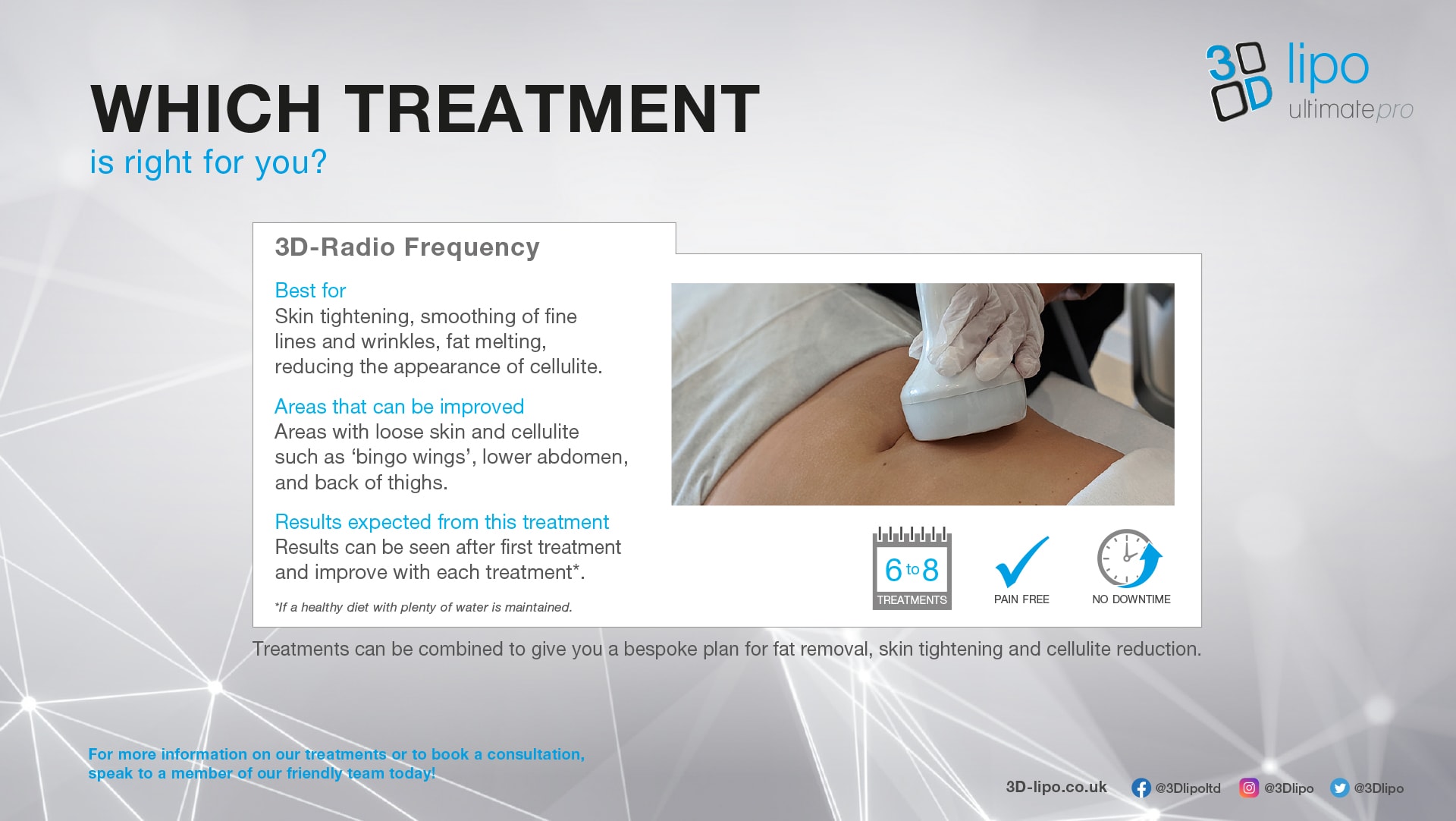 3D-Radio Frequency treatment — best for skin tightening and fat melting